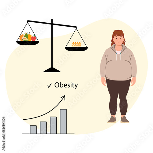 Obesity concept with woman in casual clothes beside scales and increasing trend graph