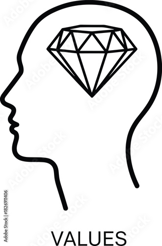 Human head outline with a shining diamond representing core values, ethics, and personal integrity in a modern icon style.