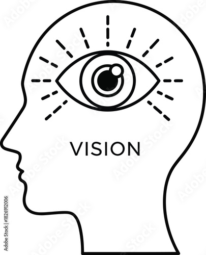 Human head outline with glowing eye icon and 'vision' text, representing foresight, insight, creativity, and strategic thinking