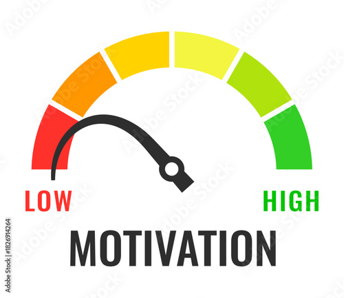 Low motivation meter icon