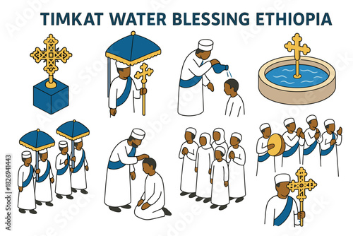 Traditional timkat celebration in ethiopia featuring religious ceremonies and cultural practices