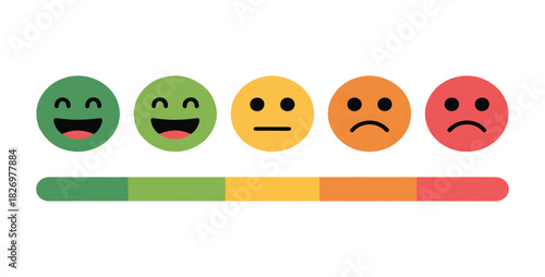 Customer satisfaction meter with smiley faces flat vector illustration for user experience feedback isolated on white background