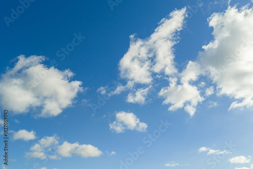 Sunny day with a mix of clouds in the blue sky