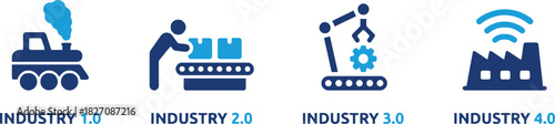 industry, industrial, revolution, steam engine, train, conveyor belt, factory, automation, robot arm, crane, manufacturing, production, technology, smart factory, internet of things, iot, connectivity