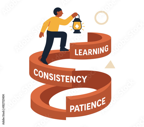 Journey to success: learning, patience, and consistency illustrated as spiral path