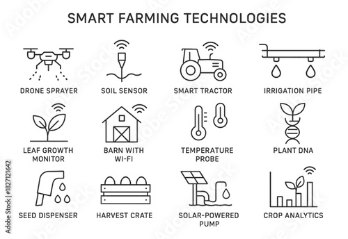 Smart farming technologies: innovative tools for modern agriculture