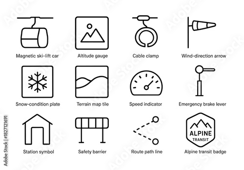 Ski resort icons: lift, speed, safety, and navigation symbols