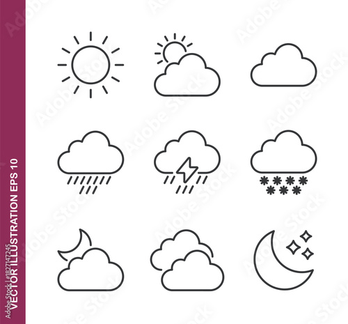 Weather line icons - Mini collection and editable stroke series icon