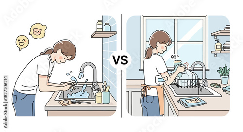 Illustration comparing two different methods of a woman washing dishes, contrasting a messy sink with an organized one.