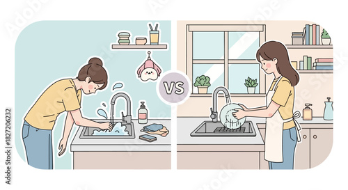Illustration comparing a woman with poor posture at a low sink versus one with good posture at an ergonomic kitchen sink.