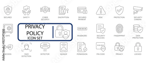 Privacy Policy and Cybersecurity line icon set. Covers Secured Data, Encryption, Risk, Face Detection, Fingerprint, and Access Control for digital security.