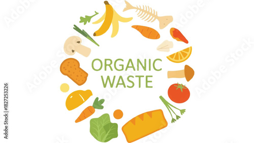 Circular illustration showcasing diverse organic waste items surrounding central green text for environmental awareness and recycling campaigns