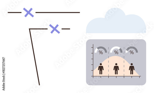 Bell curve showing human population distribution under percent symbols, connected to decision points on a chart. Ideal for statistics, analysis, decision-making, prediction, planning, research