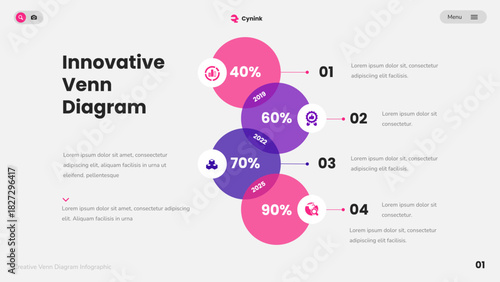 Innovative Venn Diagram