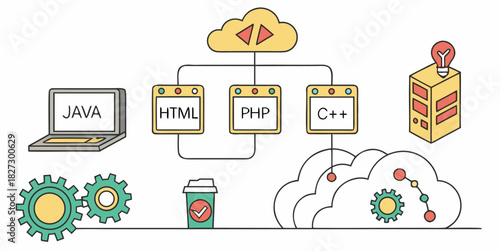 Modern software development ecosystem connecting Java, HTML, PHP, C++, cloud computing, and innovative ideas for programming success