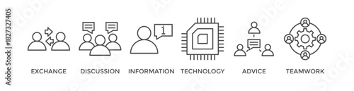 Communication banner web icon vector illustration concept with icon of exchange, discussion, information, technology, advice, and teamwork