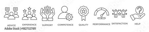 Service banner web icon vector illustration concept for customer and technical support with icon of advice, experience, support, competence, quality, performance, satisfaction, help, and call center