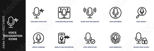 Voice Recognition Line Icon Set