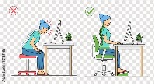 Proper vs Wrong Computer Sitting Position Illustration