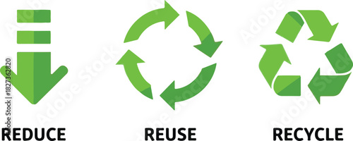 Reduce Reuse Recycle Green Symbols Representing Sustainable Practices and Resource Management