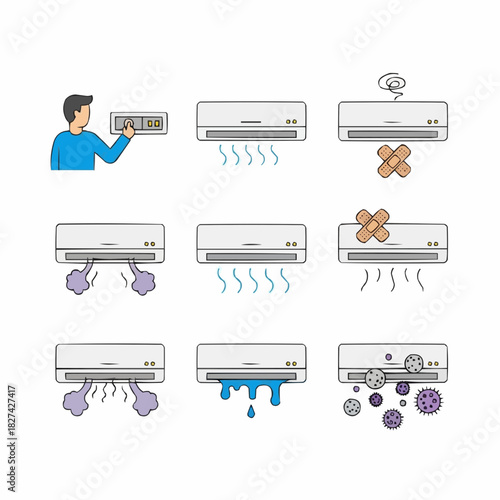 Troubleshooting Air Conditioner Issues A Visual Guide to Common AC Problems and Simple Solutions for Optimal Cooling and Maintenance of Air Conditioning Units