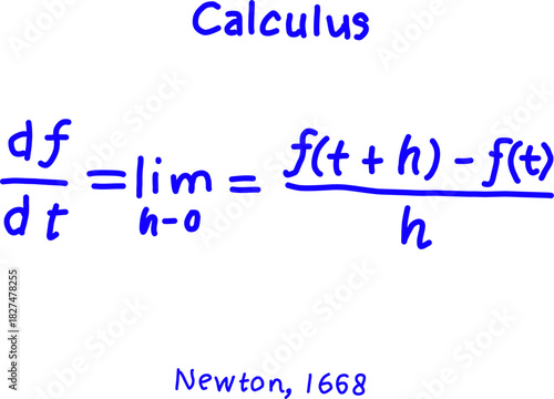 Handwritten blue calculus formula illustrating the definition of a derivative using limits. A simple educational graphic referencing Newton’s 1668 foundational work.
