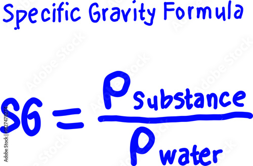 Bright blue handwritten formula for specific gravity showing the ratio of a substance’s density to water. A clean, simple educational graphic for science and physics learning.
