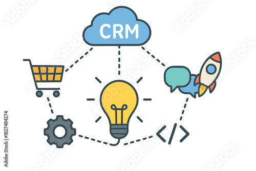 Interconnected business concepts linked to a bright idea and CRM strategy