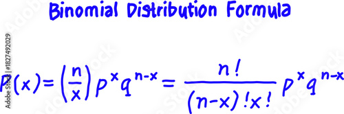 Handwritten binomial distribution formula in bold blue text, ideal for statistics lessons, math worksheets, academic posters, and educational reference materials.