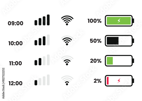 Phone power bar status. Phone time indicator, Wi-Fi signal. Battery life indicator, signal strength. Icons at the top of the phone screen.
