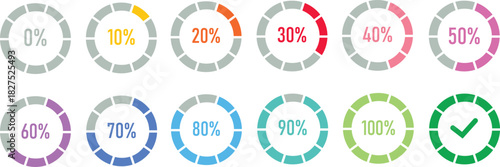 Percentage infographics flat elements. Round diagrams icons for infographics from 0 to 100 percent. Circle graph loading progress templates. Green, grey color fill divided pie charts indicators