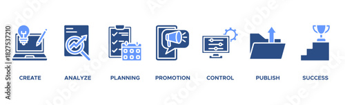 Content strategy banner web icon vector illustration concept with icon of create, analyze, planning, promotion, control, publish and success