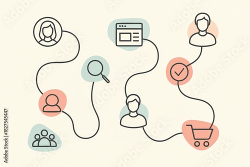 Visualizing User Journey Through Digital Interactions Capturing Connections Engagement and Decision Making in Contemporary Online Experiences