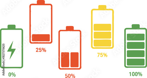 Battery status indicators depicting charge levels from 0% to 100%, perfect for visualizing energy consumption and device power