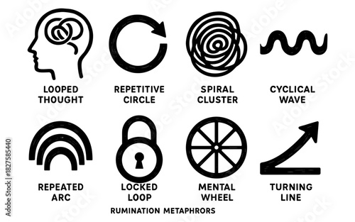 Conceptual symbols depicting repetitive thoughts and mental patterns