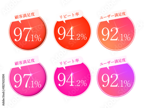 角丸と四角の吹き出し付き・輝き入りピンクや赤・紫のグラデーションカラーの評価バッジセット｜満足度・リピート率・ユーザー満足度の数値を強調できる円形デザイン素材