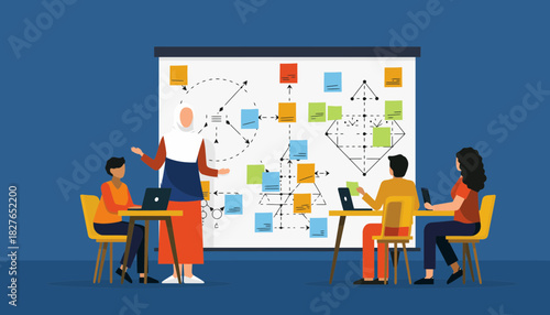 Business presentation with people collaborating on ideas around a large board