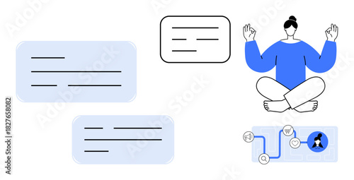 Person in seated meditation posture near text blocks and workflow diagram with profile image. Ideal for focus, mindfulness, balance, data sharing, creativity, work process, stress relief. A simple