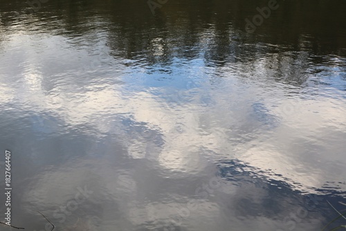 Reflet du ciel et des nuages sur une surface d’eau ondulée