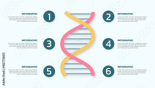 Infographics using DNA as a component in presenting scientific information