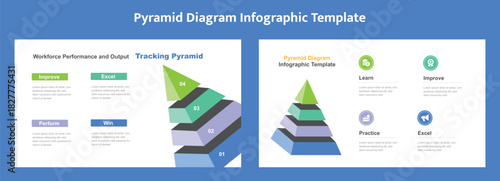 Business Pyramid Diagram Infographic Workforce Performance, Tracking, and Learning, with FourLevel and FiveLevel Models