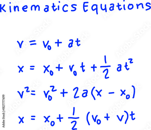 Four fundamental Kinematics Equations for constant acceleration motion. Physics and engineering formula set. Science education aid