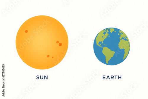 Vector Illustration of Earth and Sun with fully visible with smooth gradient surface and sunspot details