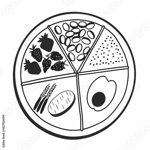 Balanced Diet Plate Illustration for Healthy Eating