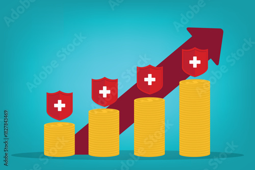 Medical or health care costs, rising medicine prices.	