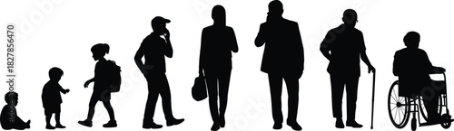 Black silhouettes showing the human lifespan stages: baby to elderly person in a wheelchair, symbolizing aging, growth, development, generations, and the full timeline of life