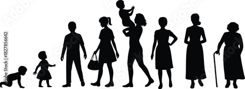 Generational Set of People Silhouettes Vector Illustration, Human Life Stages from Baby to Elderly Woman with Cane, Growth, Aging Process, Family and Development Graphic