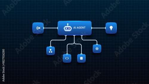 AI workflow automation artificial intelligence. ai agent network diagram connecting ai model, tools and research automation system.