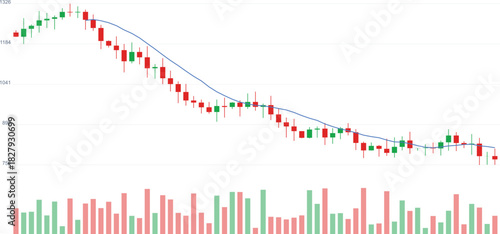 Stock Market Candlestick Chart with Transparent Background: Data Analysis and Financial Visualization