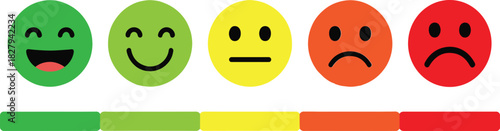Customer satisfaction meter with smiley faces rating satisfaction level from positive to negative vector illustration for user experience feedback